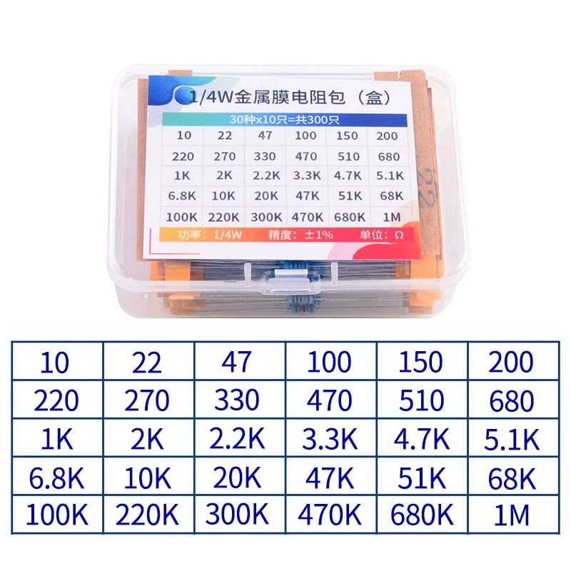 Kit Assortito di Resistori a F - Resistor Kit 1 4W recensione e prezzo