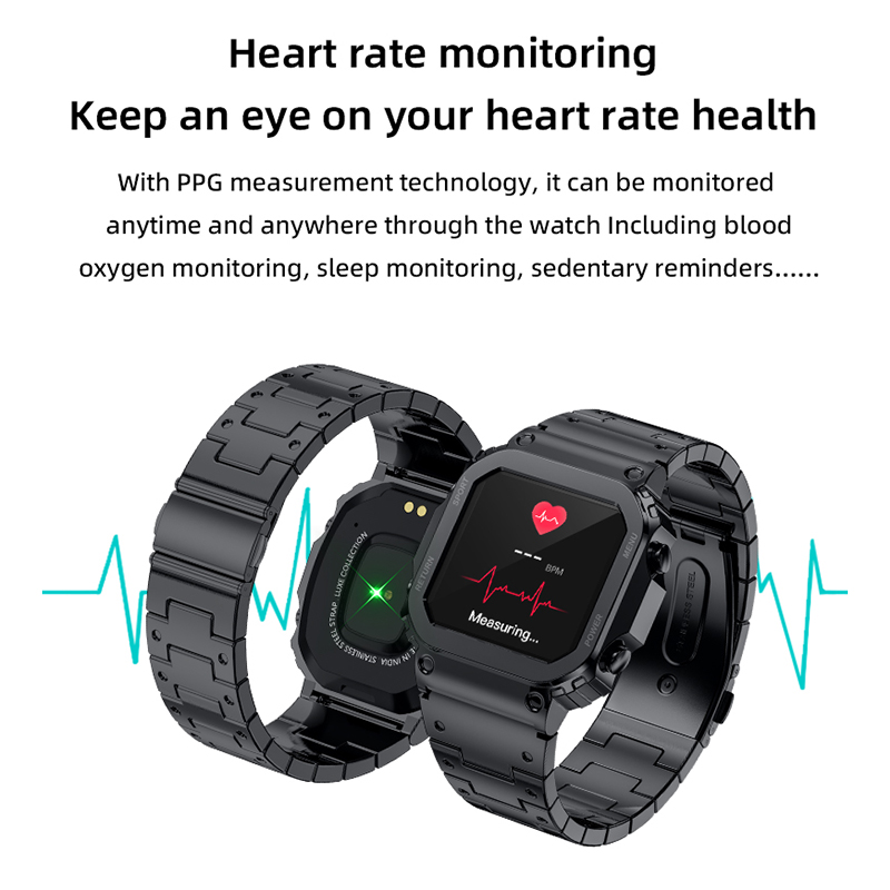 Smartwatch da uomo di fascia a - Diy Wearable Electronics recensione e prezzo