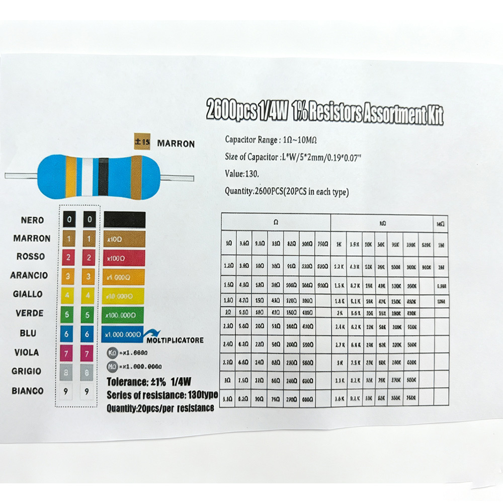 Kit Assortito di 2600 Resistor - Resistor Kit 1 4W recensione e prezzo