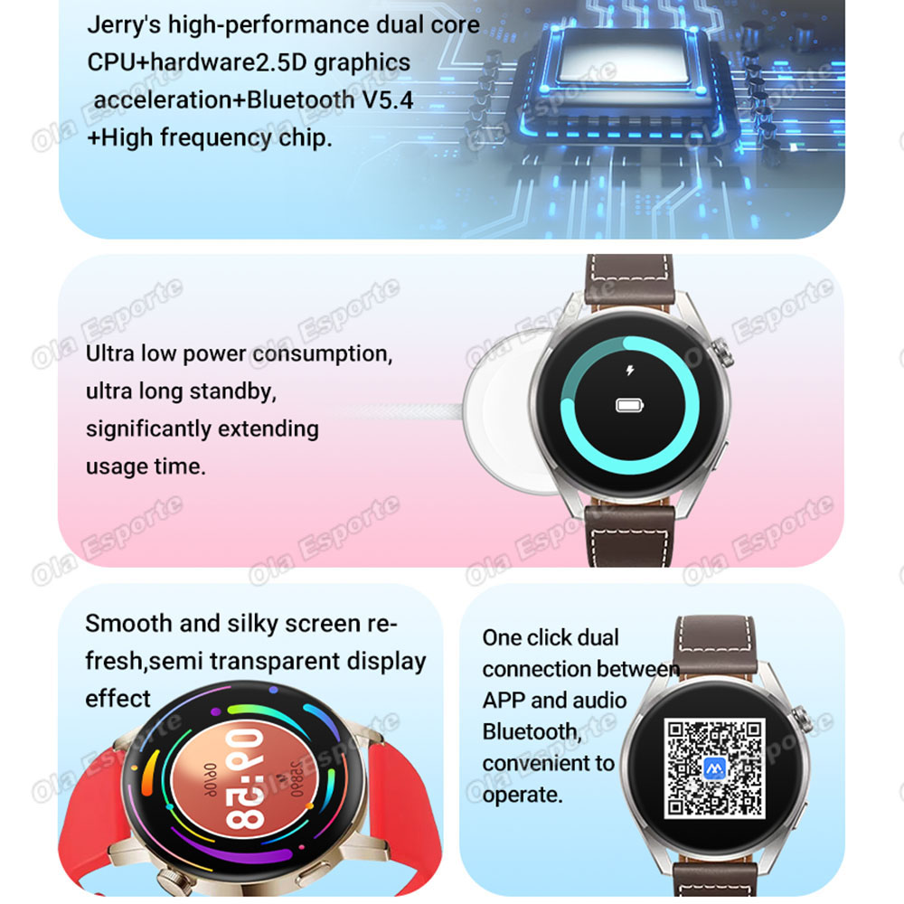 Nuovo Smartwatch per Uomo e Do - Diy Wearable Electronics recensione e prezzo