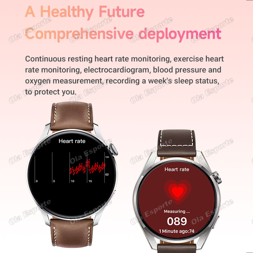 Nuovo Smartwatch per Uomo e Do - Diy Wearable Electronics recensione e prezzo