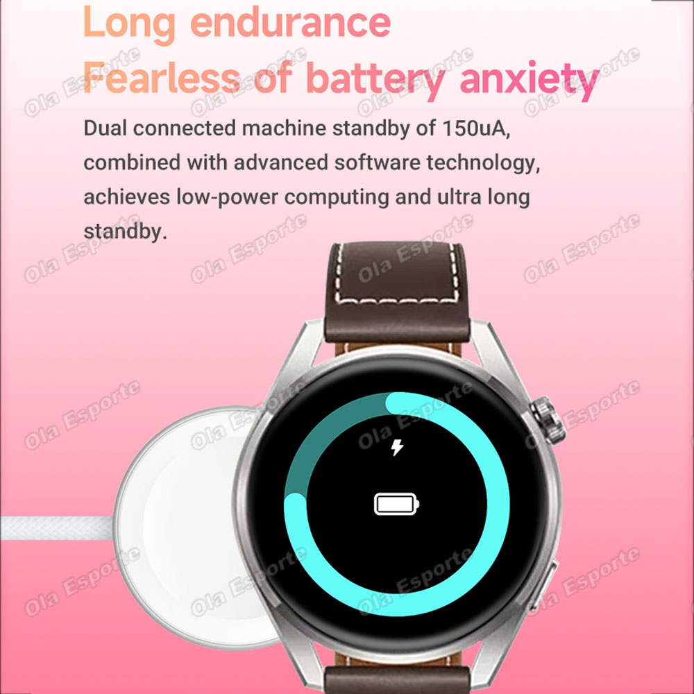 Nuovo Smartwatch per Uomo e Do - Diy Wearable Electronics recensione e prezzo