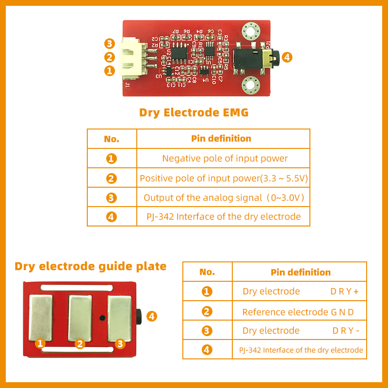 Biosensore EMG Biometria Elett - Diy Wearable Electronics recensione e prezzo