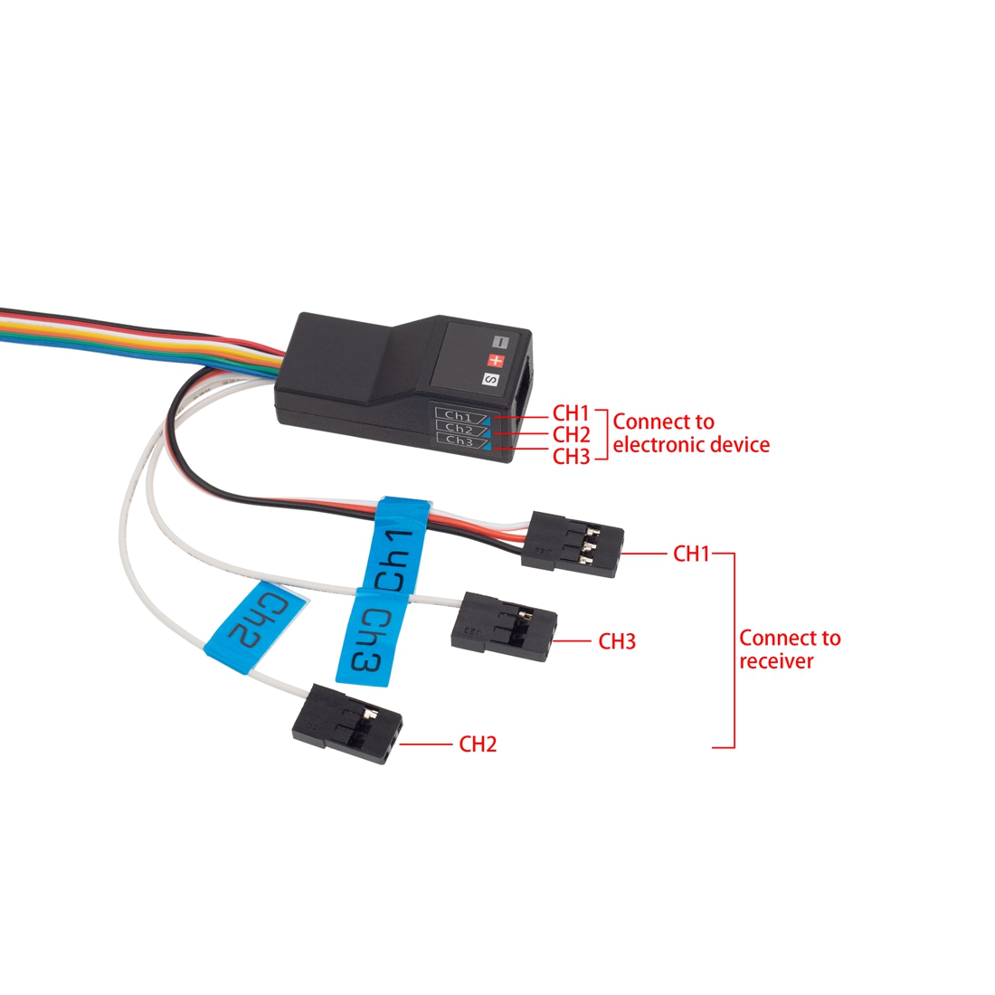 Sistema di illuminazione a LED - Diy Rc Electronics recensione e prezzo