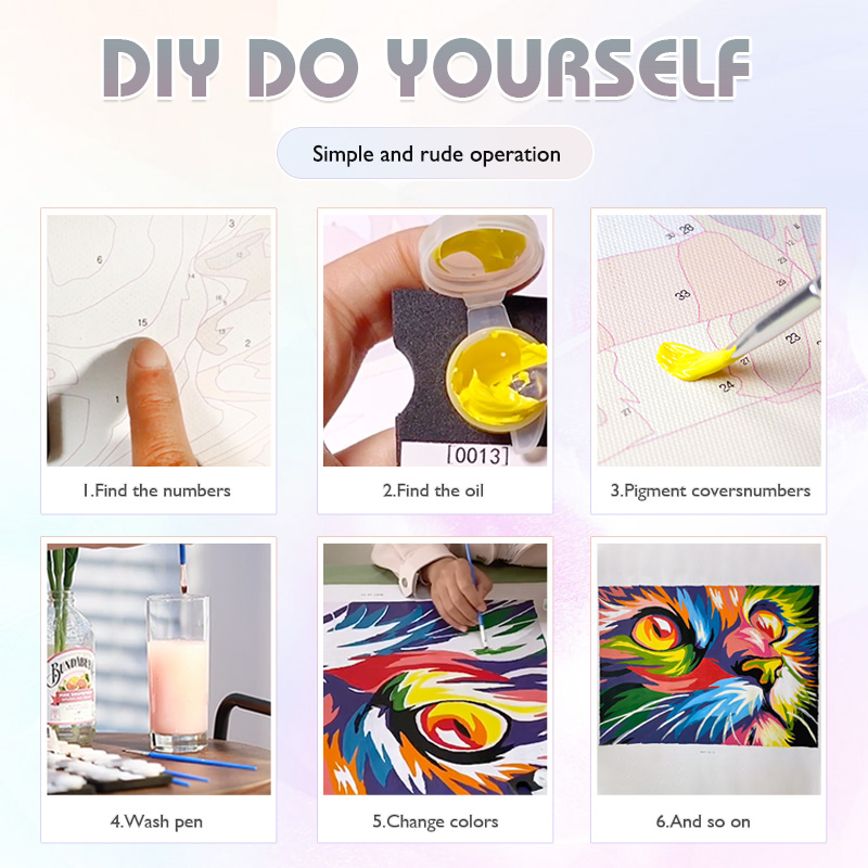 Kit di pittura digitale su acr - Diy Elektronik recensione e prezzo