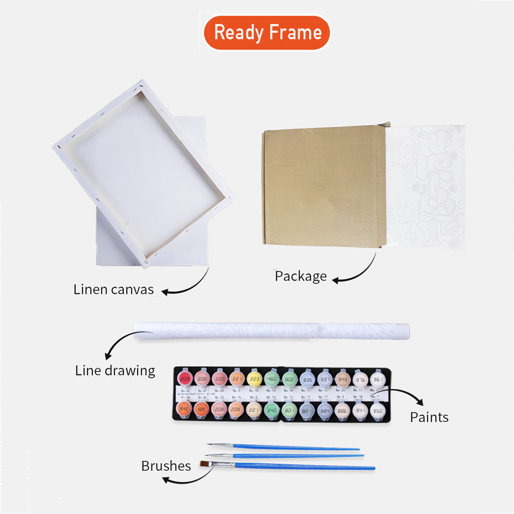 Kit di pittura digitale su acr - Diy Elektronik recensione e prezzo