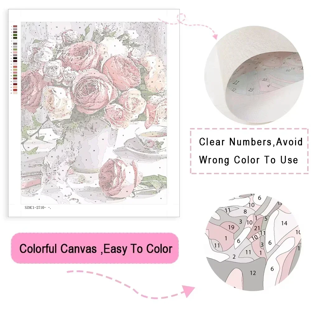 Buddha, pittura religiosa con  - Diy Elektronik recensione e prezzo